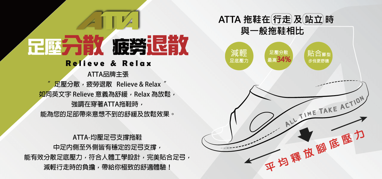 atta拖鞋在行走和站立時，提供足弓支撐，讓足壓分散，疲勞退散，足底筋膜舒緩，輕量好走路
